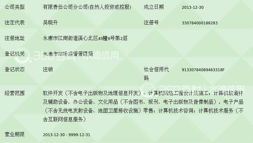 金華中天易稅信息技術(shù)永康分公司 深耕計(jì)算機(jī)軟硬件開發(fā)，賦能區(qū)域數(shù)字化轉(zhuǎn)型