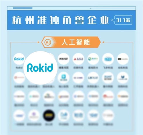 杭州靈伴科技再創(chuàng)佳績(jī)，成功蟬聯(lián)2022年杭州準(zhǔn)獨(dú)角獸企業(yè)榜單