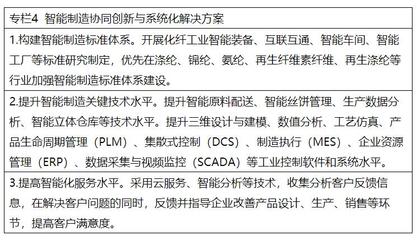 兩部委力推綠色低碳轉型，擴大風電光伏等新能源應用比例