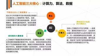 2017年人工智能基礎軟件開發行業研究報告